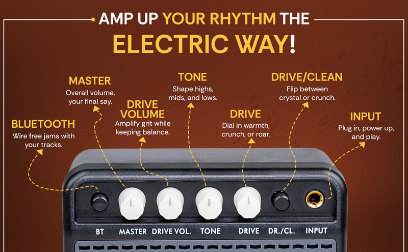 Torrins Mini Guitar Amplifier