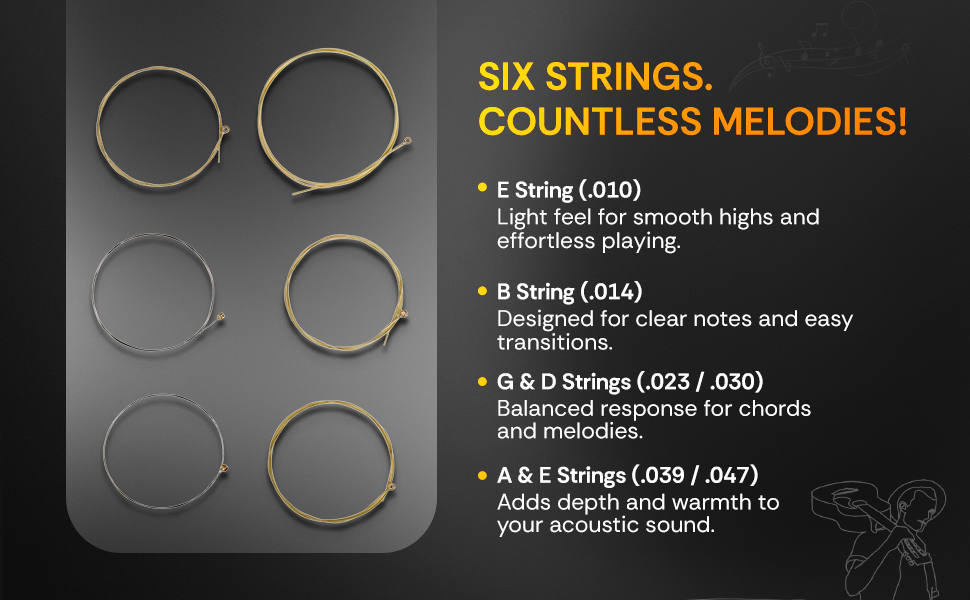 Torrins Acoustic Guitar String Set 10–47 Light Gauge Bronze | Warm Balanced Tone, Easy Playability