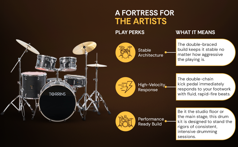 Torrins TempoX Series Acoustic Drum Kit with Hardware, Cymbals, High Hat & Throne