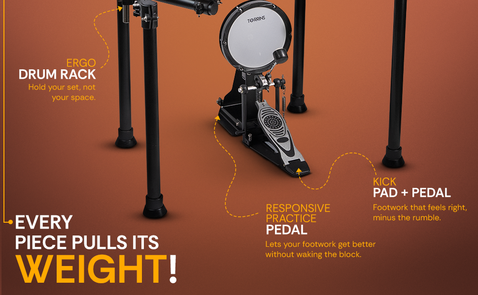 Torrins Silent Practice Drum Kit - 4 Mute Pads | Muted Hi-Hat and Cymbal | Kickpad and Pedal